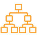 Dynamic Programming: Linear & Fibonacci